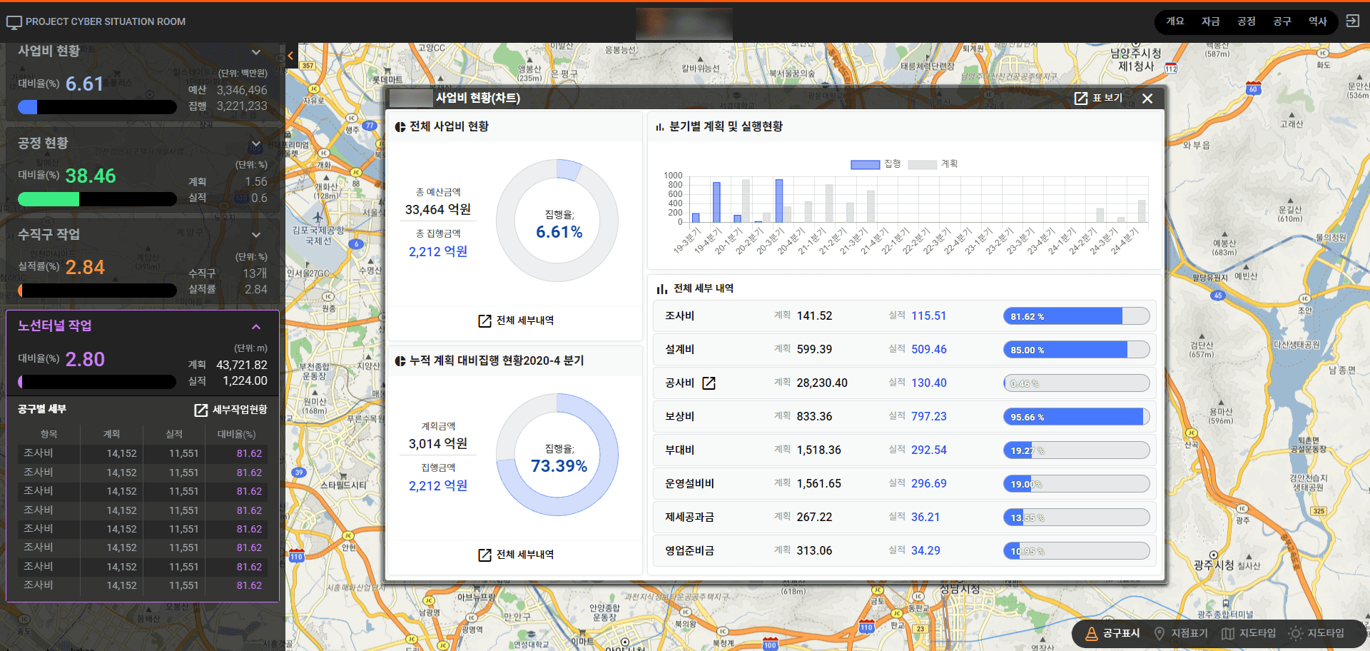 OO 철도 공사 종합상황실 화면 웹 퍼블리싱