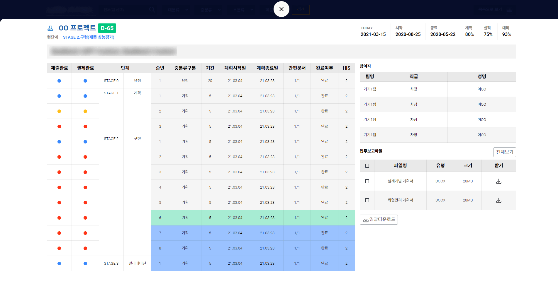 OO바이오업종 솔루션 관리자화면 웹퍼블리싱
