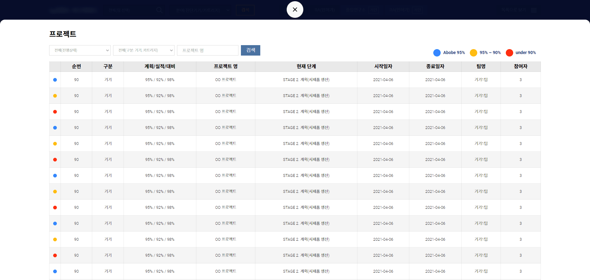 OO바이오업종 솔루션 관리자화면 웹퍼블리싱